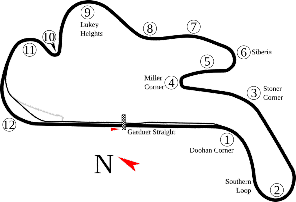 Why Phillip Island Holds a Special Place in Motorsport History